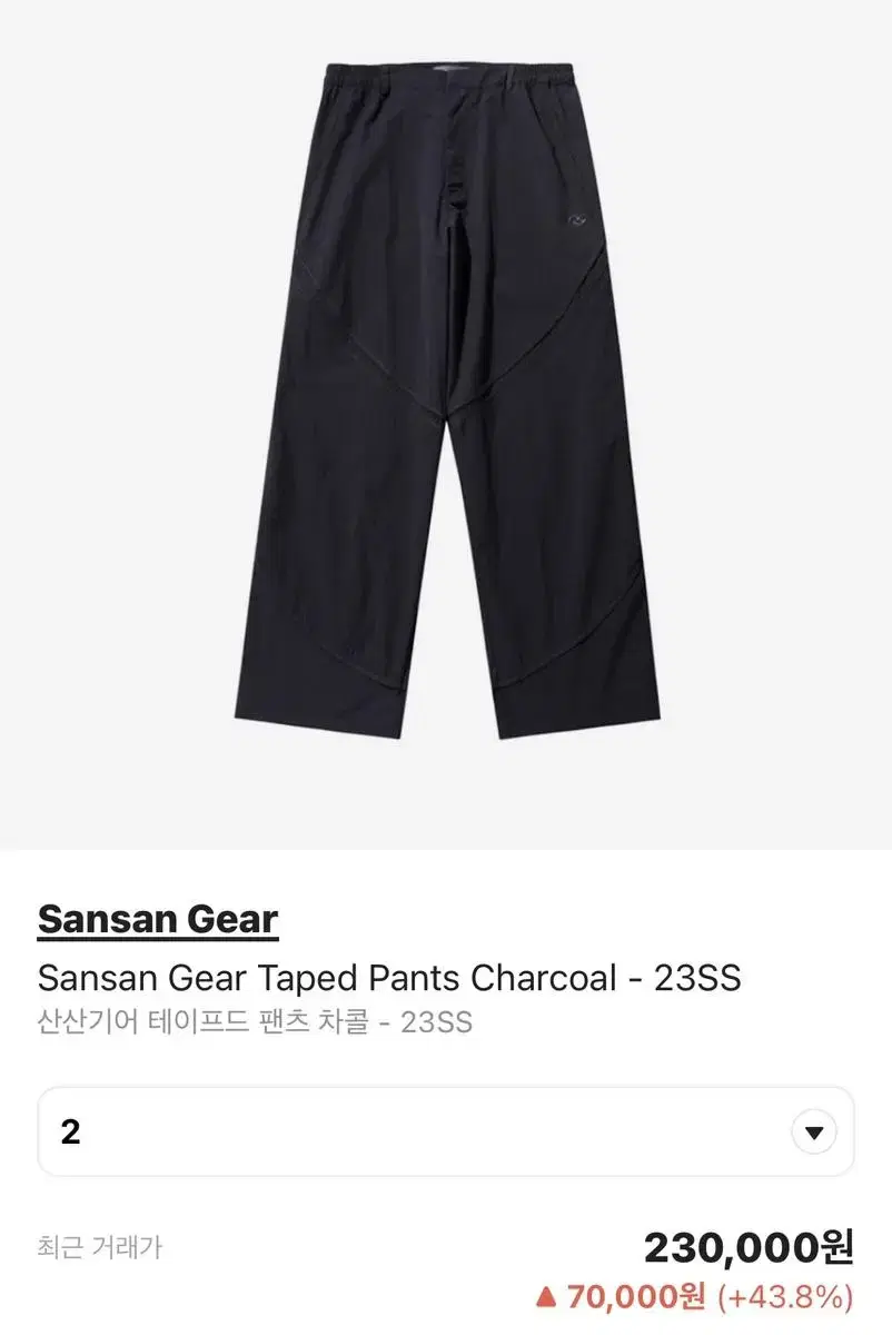 SANSANGEAR 23SS TAPED PANTS CHARCOAL-